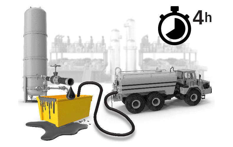 enviro spade compare conventional methods